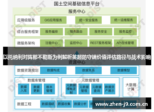 以托纳利对阵那不勒斯为例解析英超防守端价值评估路径与战术影响