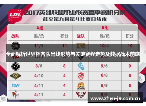 全面解析世界杯各队出线形势与关键赛程走势及数据战术前瞻